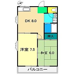 ハイツ愛宕山I