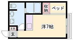 プチメガティー 2階/-