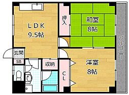 富尾マンション 2LDKの間取図画像