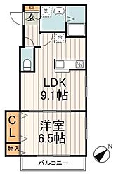レゾ・オール 1LDKの間取図画像