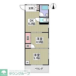 小菅ビルデンス 2DKの間取図画像