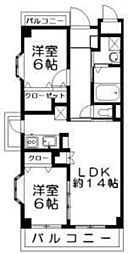 ブルースタービュー