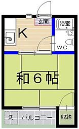 🉐敷金礼金0円！🉐マイルーム参道Ａ棟