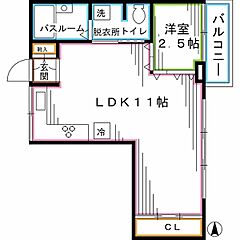 物件の間取り