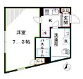 アーバンステージ下落合4階12.1万円