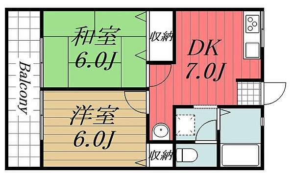 千葉県東金市南上宿(賃貸アパート2DK・2階・39.60㎡)の写真 その2
