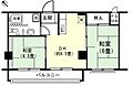 スプリングハイツ伊東8階200万円