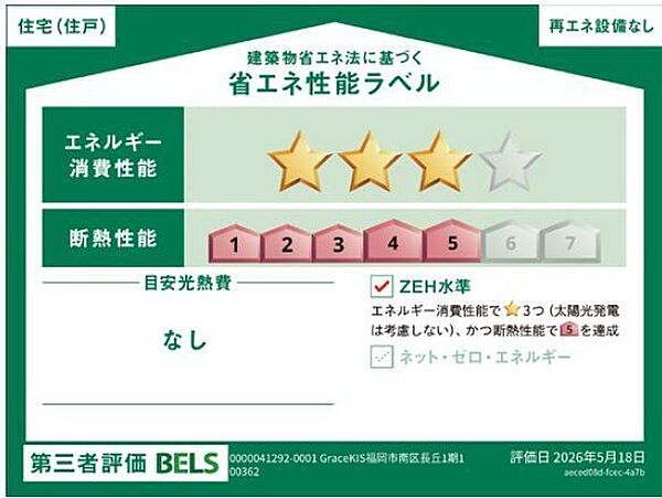 省エネ性能ラベル