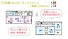 間取り：ワークライフバランスが実現できる2帖のワークスペース付き！　　オン・オフの切り替えしやすく、家族を身近に集中力がＵＰしますよ♪