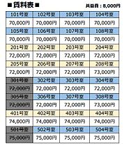 DOビル千葉寺 1F ｜ 千葉県千葉市中央区千葉寺町（賃貸マンション1K・1階・28.99㎡） その3