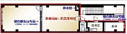 彼谷ビルの間取図画像