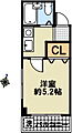 グランドハイツ福住2階4.0万円