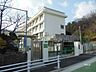 周辺：渦が森小学校[公立]の外観