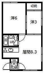 🉐敷金礼金0円！🉐神居7・16ハイツ