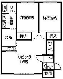 Royal・Familia