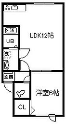 エトセトラ 1LDKの間取図画像