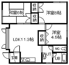 物件の間取り