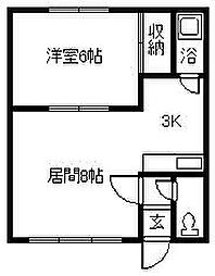 ルクシマンション 1LDKの間取図画像