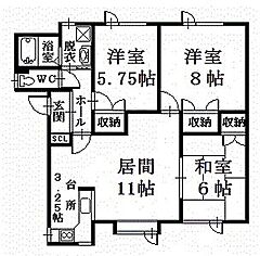 物件の間取り