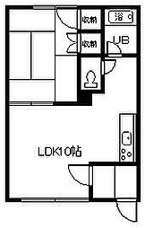 南5条シャトレB 1LDKの間取図画像
