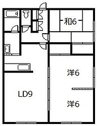 ファミール川端A 2LDKの間取図画像