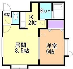 カーサ東武 1階/201