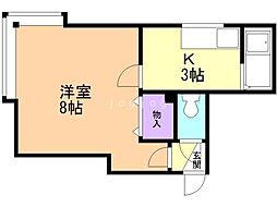 ハイツエリックス 1Kの間取図画像