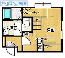 ネッスム ワンルームの間取図画像