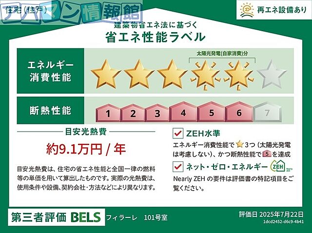 リビング/ダイニング