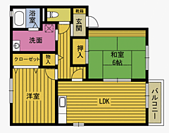 物件の間取り