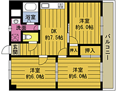 物件の間取り
