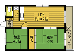 物件の間取り