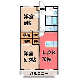 宇都宮駅 8.4万円