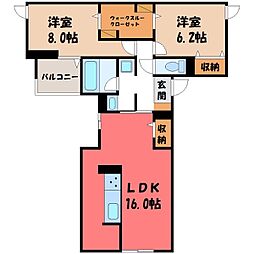 宇都宮芳賀ライトレール線 東宿郷駅 徒歩15分