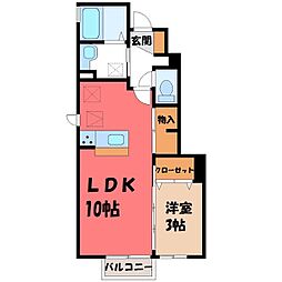 東武宇都宮線 東武宇都宮駅 4.3km