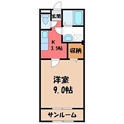 オールドゥパレ 3階