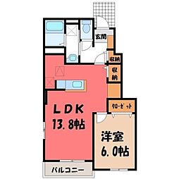 JR日光線 鹿沼駅 バス6分 西千渡下車 徒歩9分
