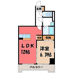 宇都宮芳賀ライトレール線 宇都宮駅東口駅 徒歩7分