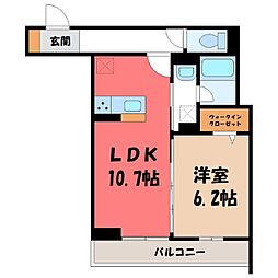 宇都宮芳賀ライトレール線 ゆいの杜東駅 徒歩5分