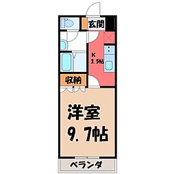 宇都宮芳賀ライトレール線 宇都宮大学陽東キャンパス駅 徒歩6分 2階/-