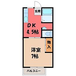 JR東北本線 宝積寺駅 徒歩30分