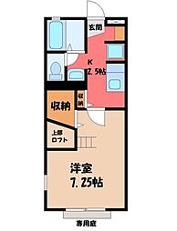 東武宇都宮線 東武宇都宮駅 徒歩16分