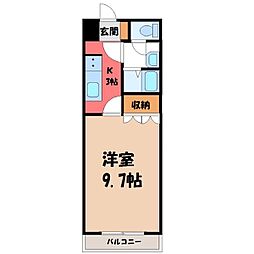 JR東北本線 石橋駅 徒歩15分