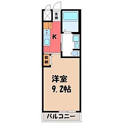 宇都宮芳賀ライトレール線 宇都宮大学陽東キャンパス駅 徒歩28分