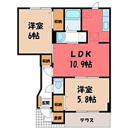 JR東北本線 石橋駅 徒歩30分
