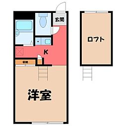 JR日光線 鶴田駅 徒歩8分