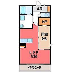 宇都宮芳賀ライトレール線 宇都宮大学陽東キャンパス駅 徒歩5分