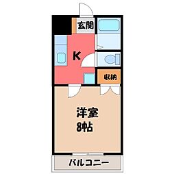 宇都宮芳賀ライトレール線 宇都宮駅東口駅 徒歩14分 3階/-