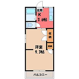 宇都宮芳賀ライトレール線 峰駅 徒歩11分 2階/-