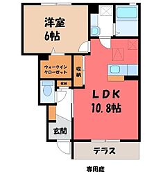 カーサ フォレスト C 1階/-
